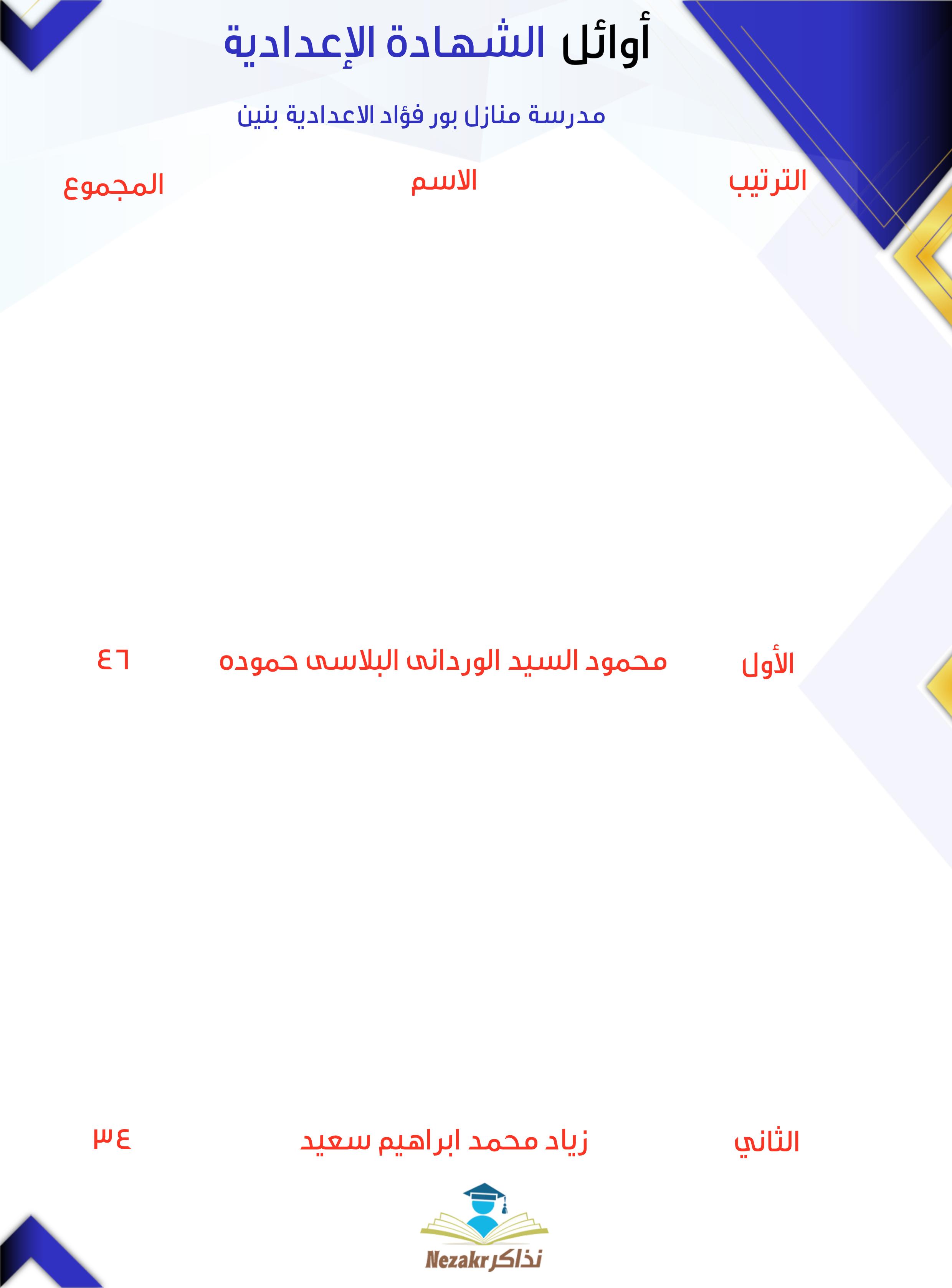 قائمة الأوائل  